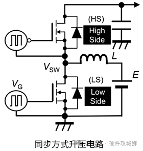 了解栅极-源极电压浪涌 (https://ic.work/) 电源管理 第1张