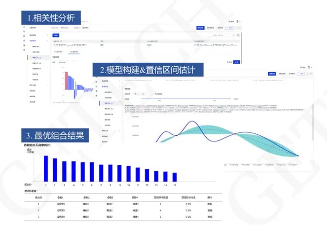 全面破解锂电生产质量管控难题 (https://ic.work/) 电源管理 第2张