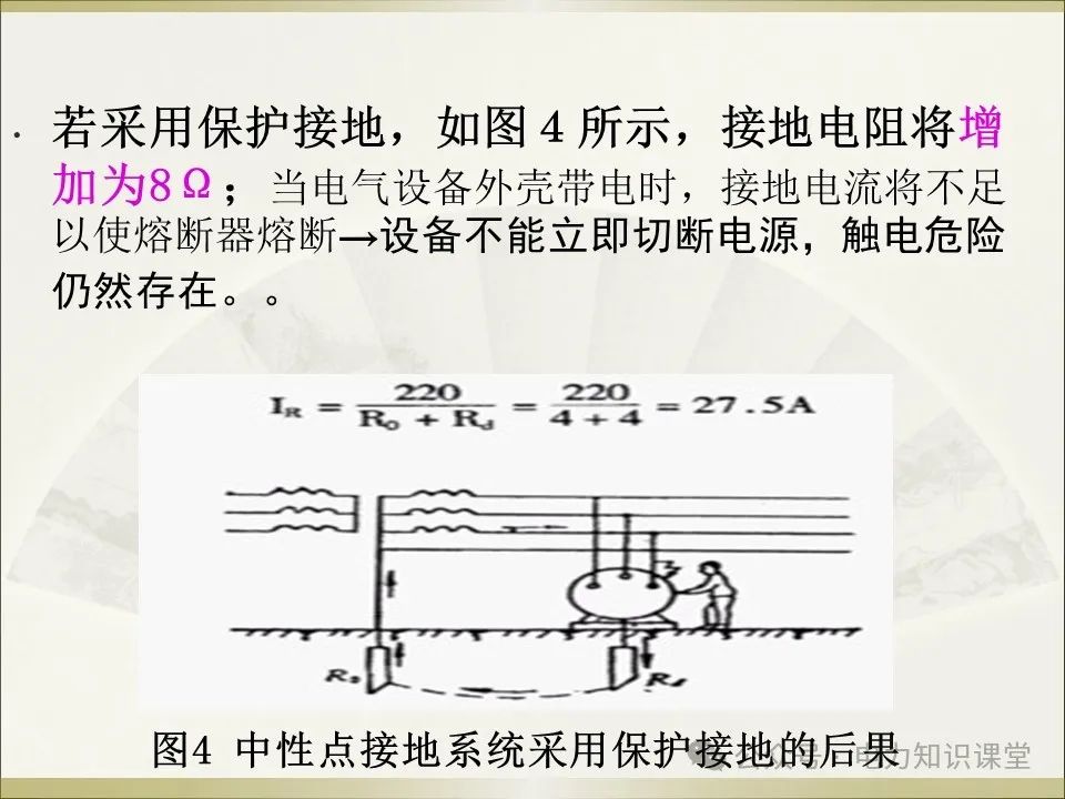 全面详解保护接地、接零、漏保 (https://ic.work/) 智能电网 第25张