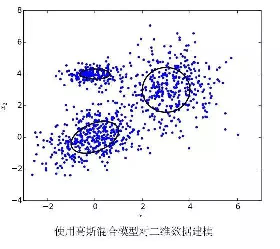 语音识别技术的工作原理 语音识别技术的工作流程 (https://ic.work/) 音视频电子 第3张