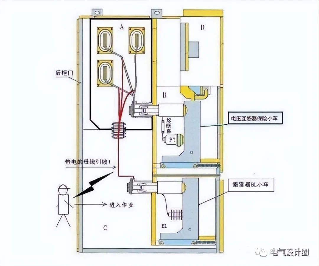 PT柜和计量柜的区别 PT柜常见的几个配置方案 (https://ic.work/) 智能电网 第2张