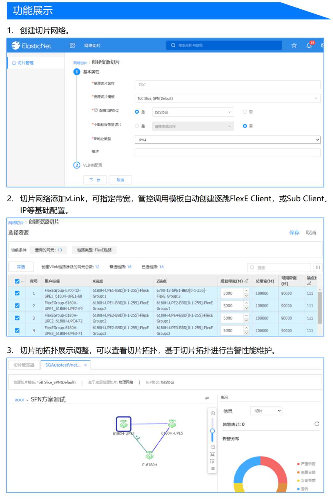 ZENIC ONE SPN管控新势力网络切片部署管理 (https://ic.work/) 移动通信 第2张