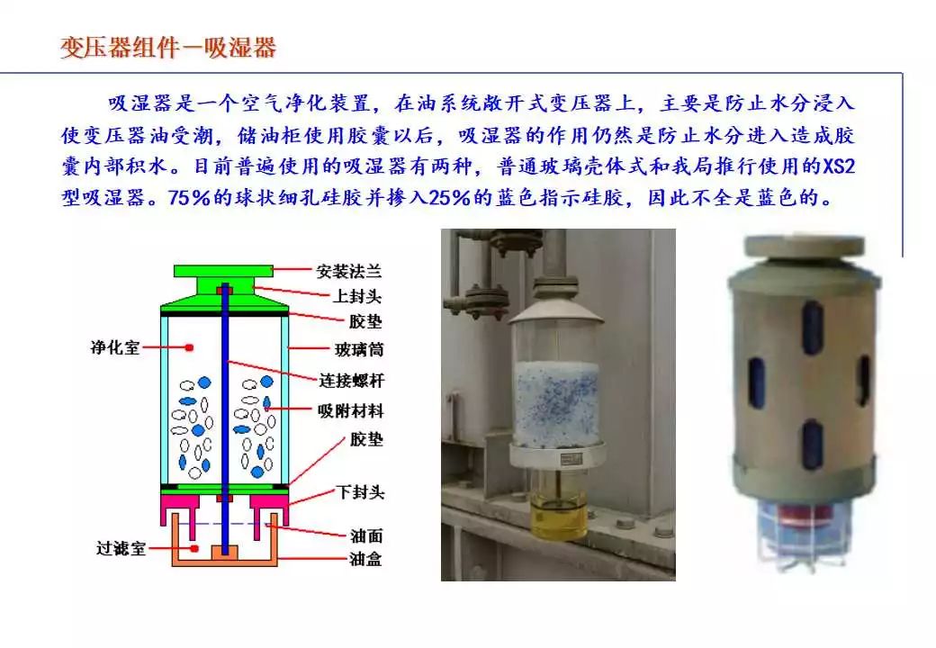 110kV油浸电力变压器组成及应用 (https://ic.work/) 智能电网 第86张