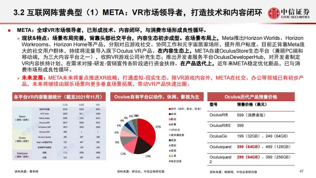 一文搞懂元宇宙底层硬件（附报告下载） (https://ic.work/) 虚拟现实 第44张