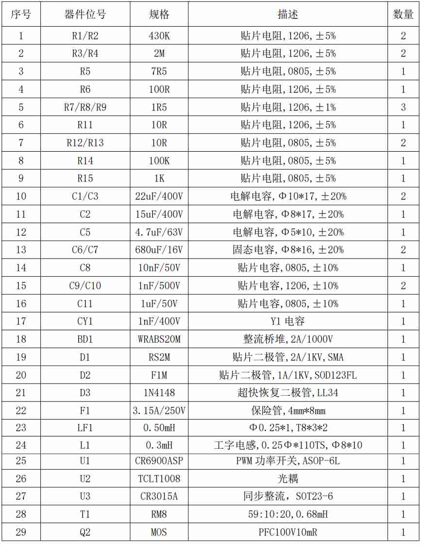 30W PD快充方案让你的设备电力十足 (https://ic.work/) 电源管理 第25张