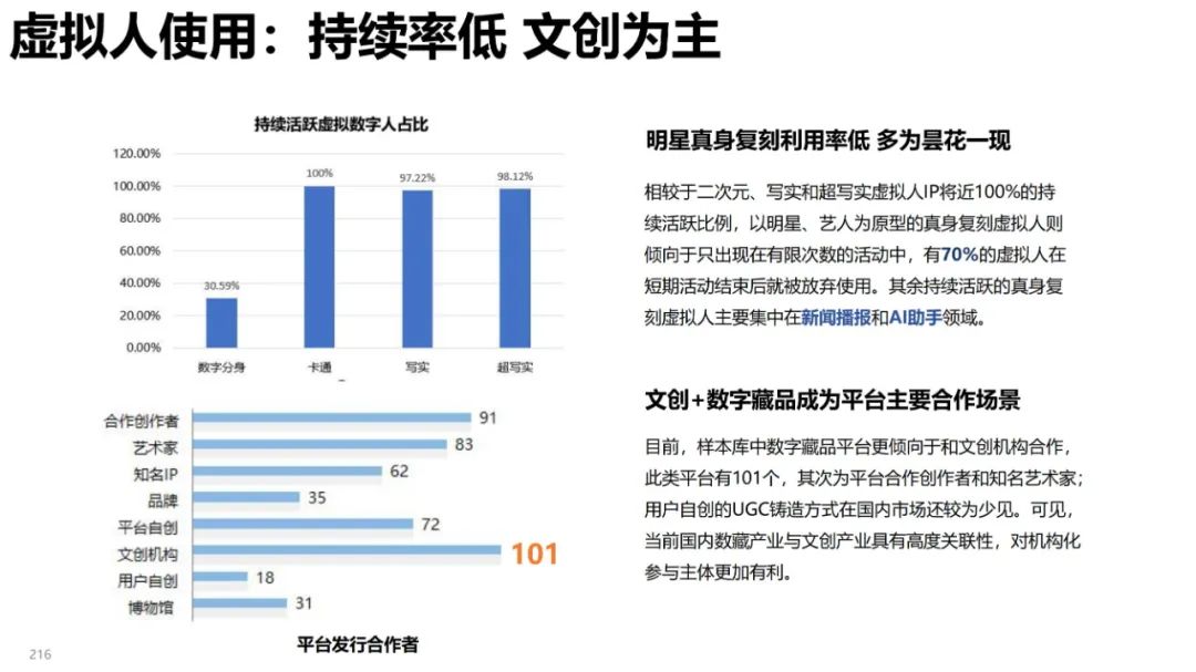 清华大学元宇宙发展研究报告3.0版发布 (https://ic.work/) 虚拟现实 第110张