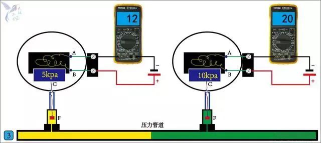 PLC学习：什么是开关量？什么是模拟量？ (https://ic.work/) 工控技术 第3张