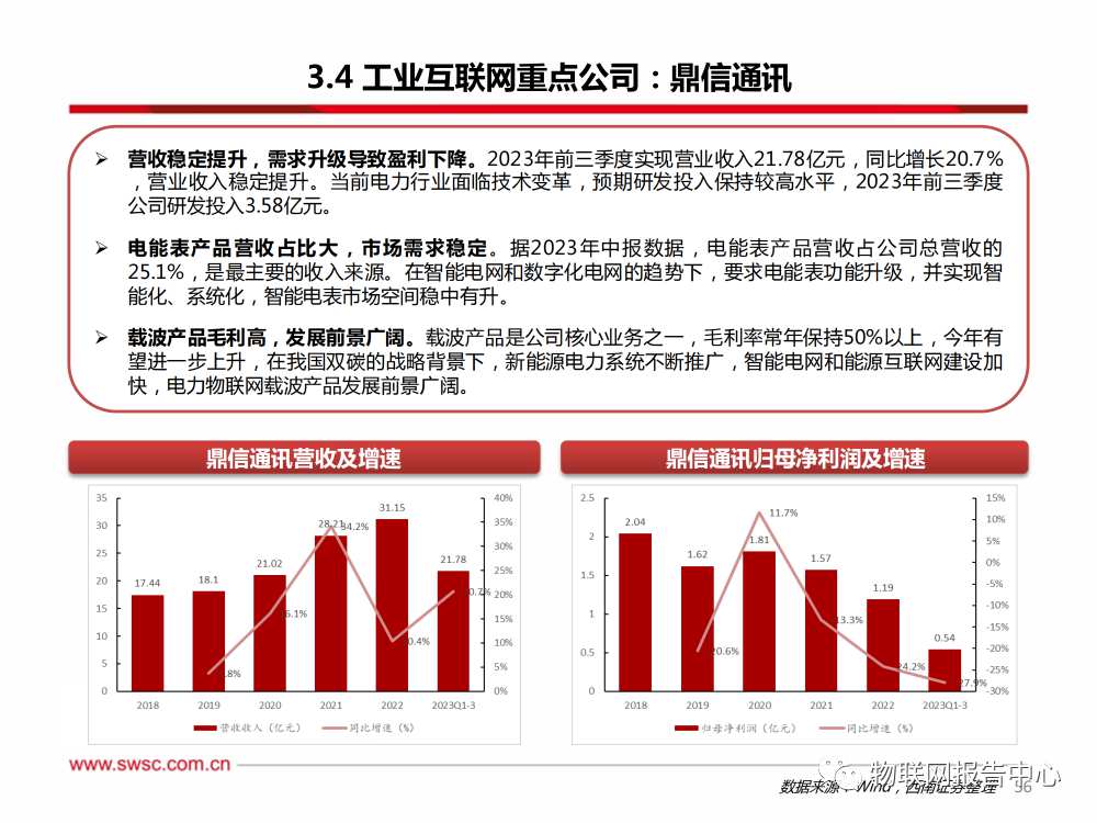 卫星通信序幕拉开，AI算力浪潮澎湃 (https://ic.work/) AI 人工智能 第52张