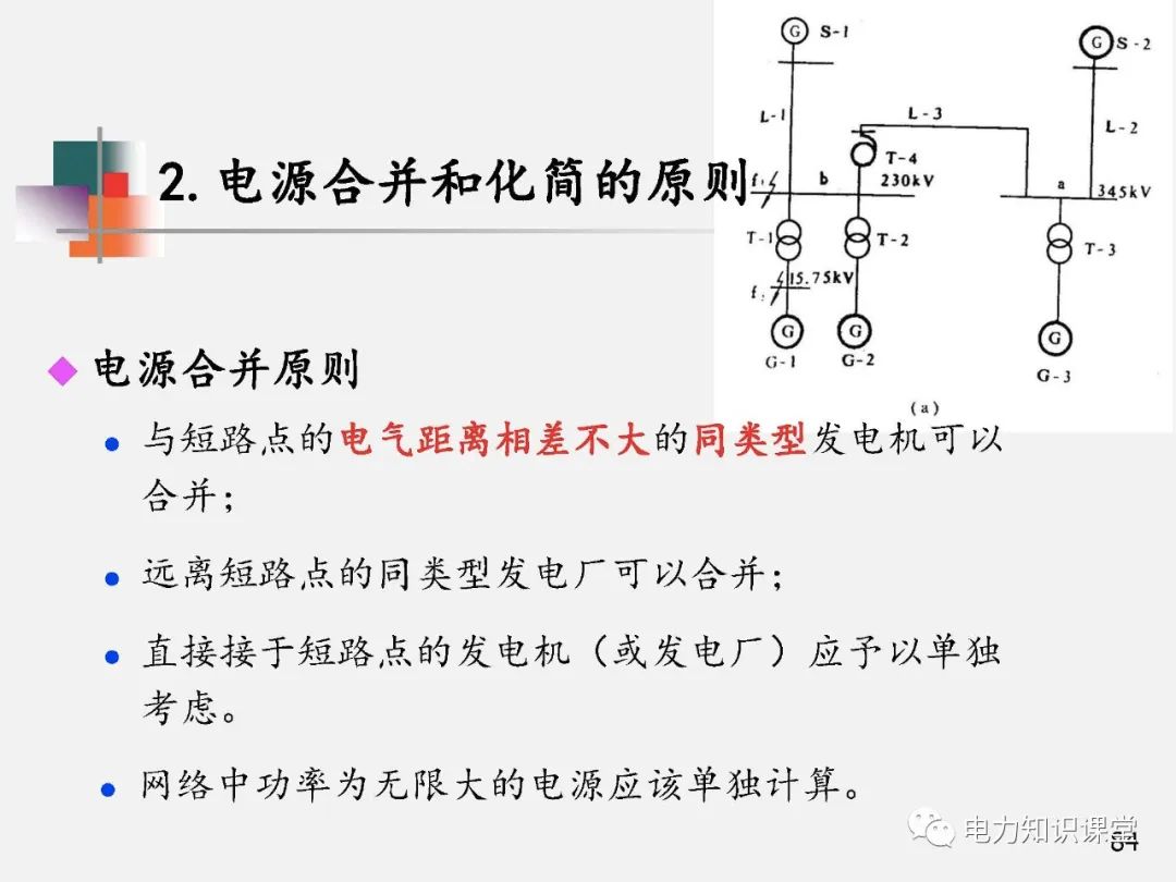 全面揭晓电力系统短路故障问题 (https://ic.work/) 智能电网 第102张