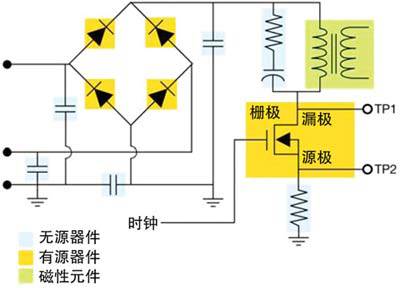 数字示波器：开关电源测试的高效利器，使用方法速览。 (https://ic.work/) 电源管理 第1张