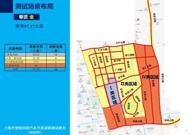 图森未来成功完成中国首次自动驾驶重卡在公开道路的全无人化测试 (https://ic.work/) 国产动态 第8张