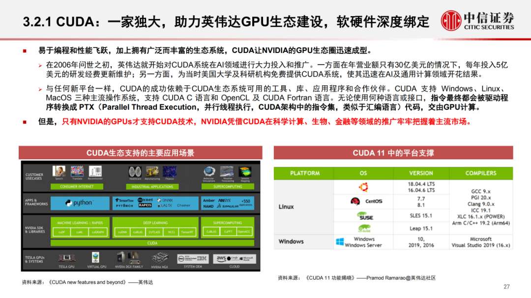 深入分析评估GPU算力需求 (https://ic.work/) AI 人工智能 第28张