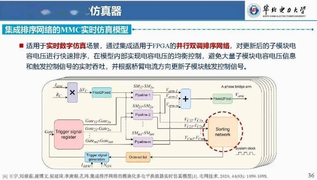 基于FPGA的仿真器研究与设计 (https://ic.work/) 可编辑器件 第31张