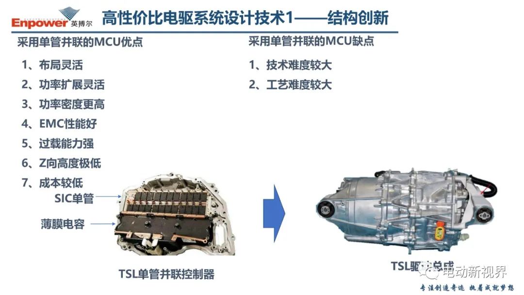 关于新能源汽车电驱系统的几点思考 (https://ic.work/) 汽车电子 第18张