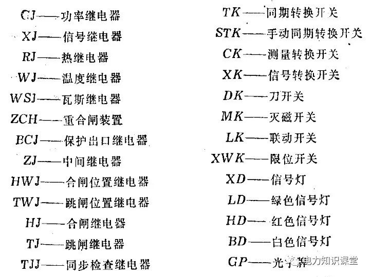 电气二次回路图及原理 (https://ic.work/) 智能电网 第26张