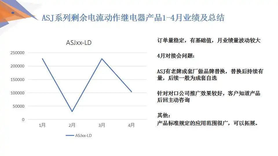 【解决方案】安科瑞低压配电系统电气安全解决方案 (https://ic.work/) 安全设备 第67张