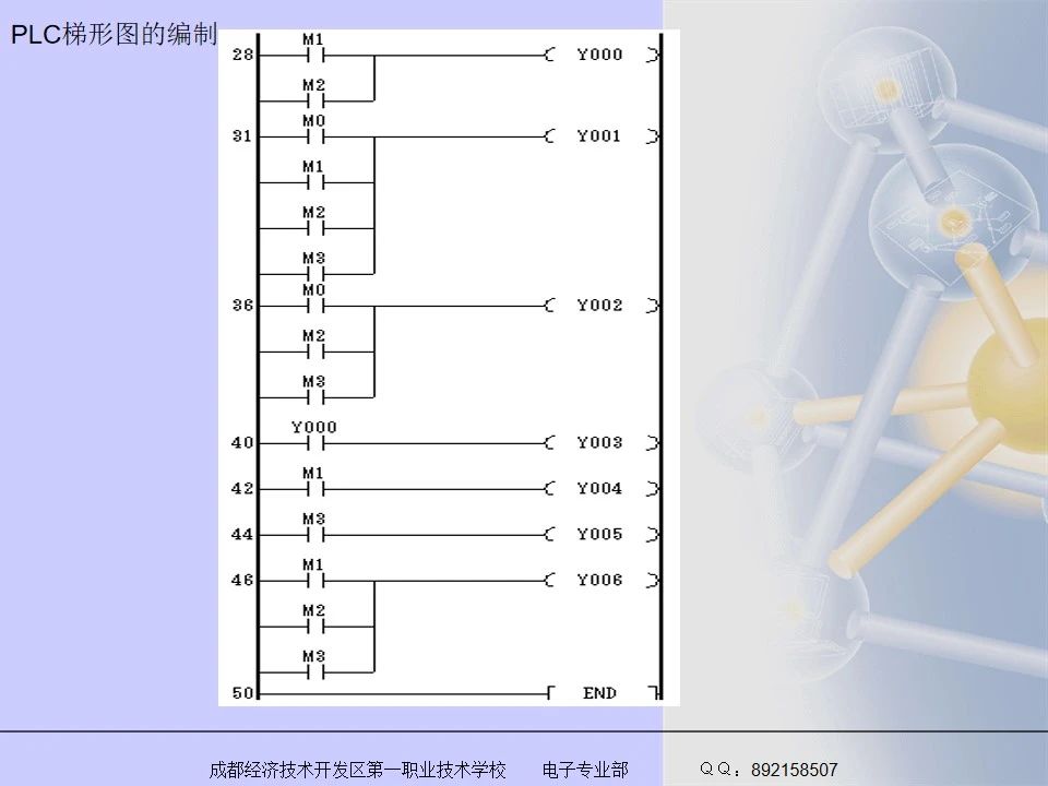 三菱PLC梯形图编程的方法图集 (https://ic.work/) 工控技术 第22张