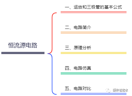 基于运放和三极管组成的恒流源电路图 (https://ic.work/) 电源管理 第1张