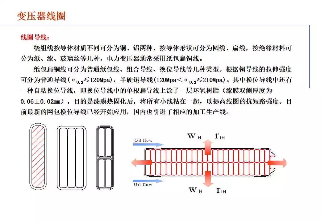 110kV油浸电力变压器组成及应用 (https://ic.work/) 智能电网 第22张