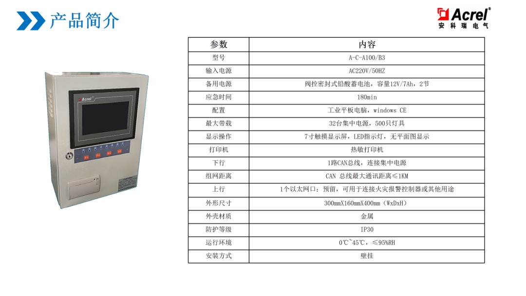 【解决方案】应急疏散行业解决方案 (https://ic.work/) 安全设备 第3张