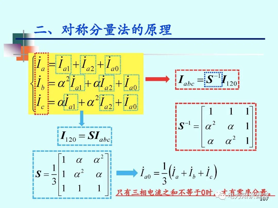 全面揭晓电力系统短路故障问题 (https://ic.work/) 智能电网 第125张