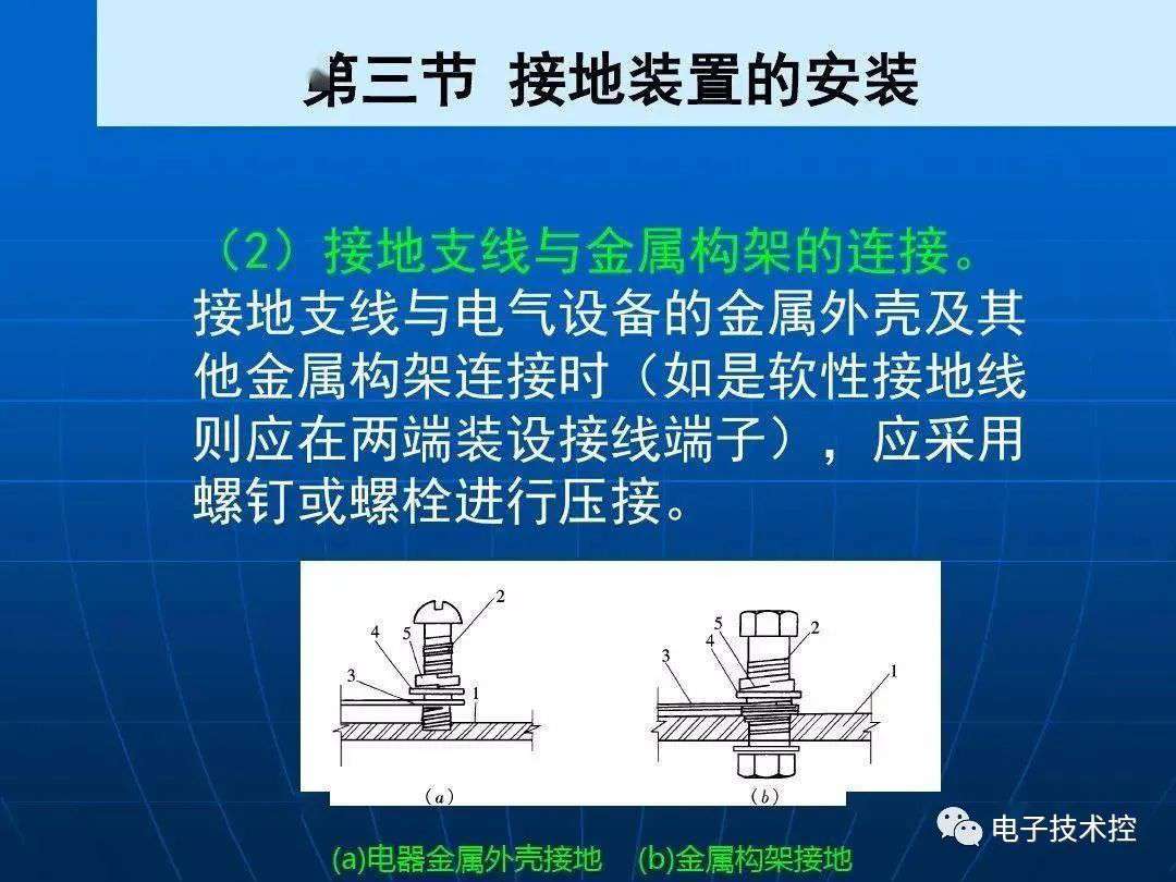 防雷与接地装置安装详解 (https://ic.work/) 电源管理 第53张