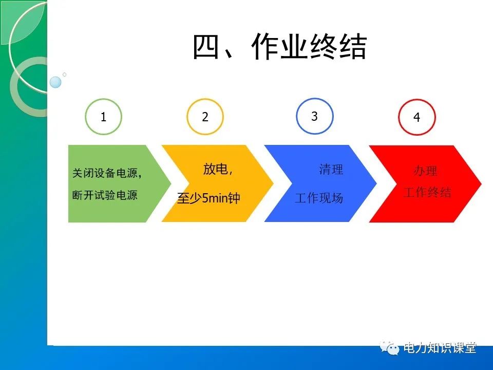 110kV金属氧化物避雷器的停电预防性试验（MOA的结构原理） (https://ic.work/) 智能电网 第25张
