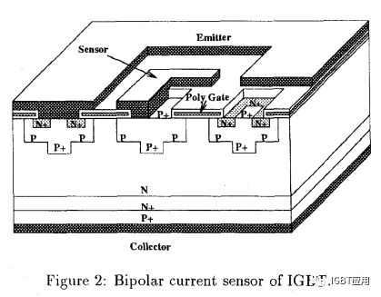 探讨一下IGBT的片上电流传感器基本原理及用法 (https://ic.work/) 传感器 第10张