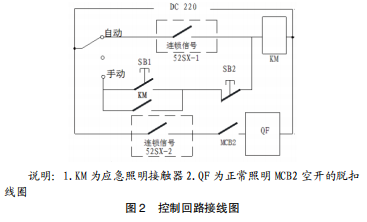 化工应急照明：应用解析与选型指南，助你快速掌握关键要点。 (https://ic.work/) 技术资料 第2张