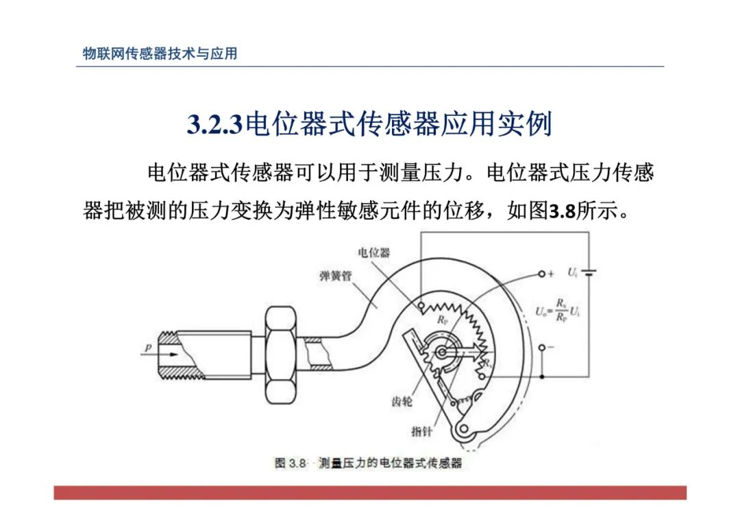 物联网中的传感器网络技术应用全解 (https://ic.work/) 物联网 第90张