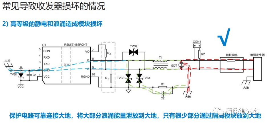 rs485总线在实际运行时可能存在的问题有哪些？ (https://ic.work/) 移动通信 第37张