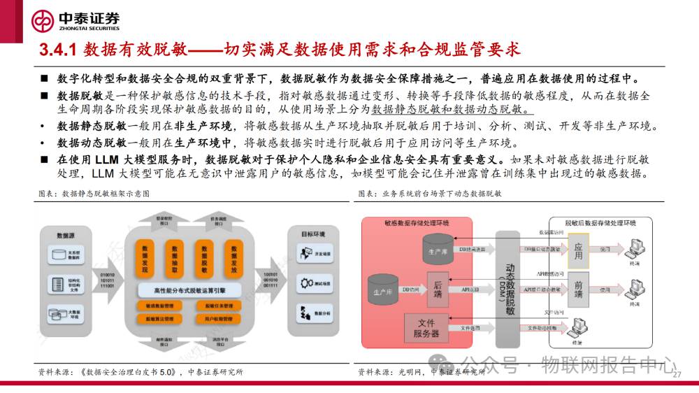 深度剖析数据安全框架报告 (https://ic.work/) AI 人工智能 第25张