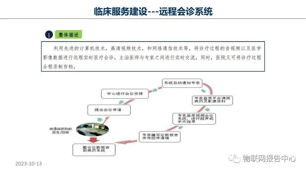 智慧医院项目物联网设计方案 (https://ic.work/) 物联网 第70张