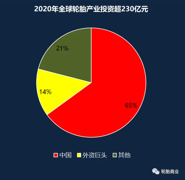 克莱特产业园：年产50万支温度传感器项目年底投产 (https://ic.work/) 推荐 第2张