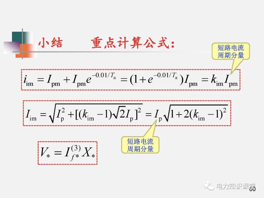 全面揭晓电力系统短路故障问题 (https://ic.work/) 智能电网 第58张