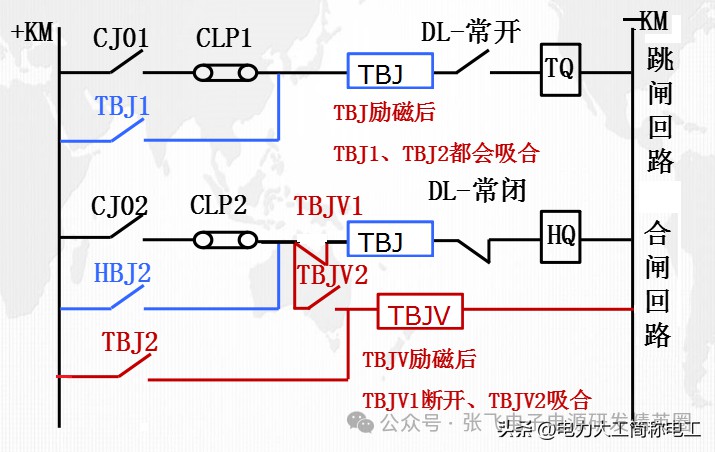 开关控制回路原理精解，识图妙招与异常快速处理技巧。 (https://ic.work/) 电源管理 第3张