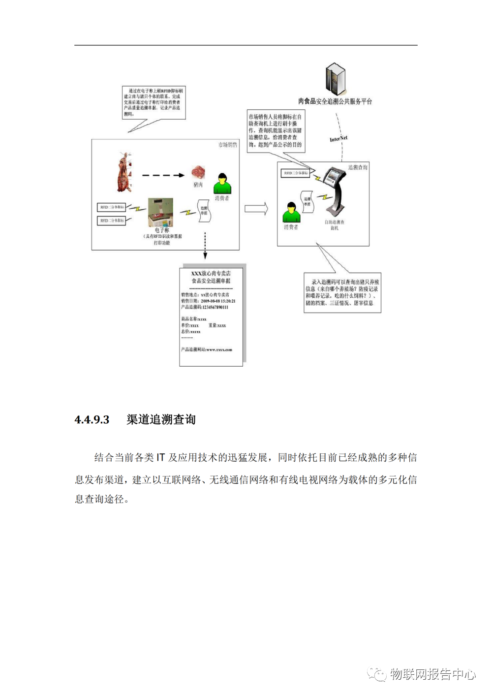 完整的智慧养殖业物联网解决方案 (https://ic.work/) 物联网 第65张