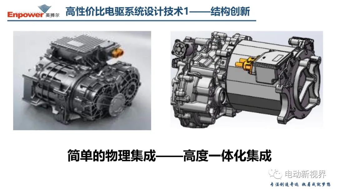 关于新能源汽车电驱系统的几点思考 (https://ic.work/) 汽车电子 第14张