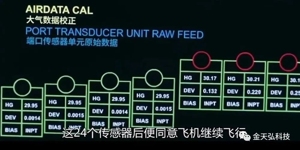 金天弘科技完成万分级高精度MEMS谐振式压力传感器 (https://ic.work/) 传感器 第2张