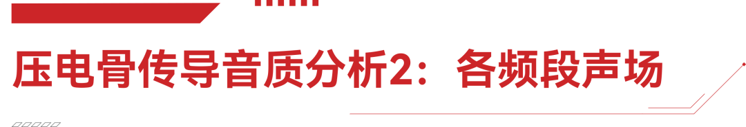 HiFi级音质的TWS耳机是怎样炼成的？ (https://ic.work/) 音视频电子 第3张