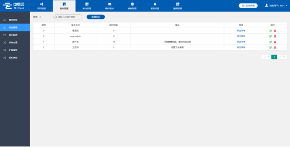 智慧楼宇综合管理系统物联网方案 (https://ic.work/) 物联网 第4张