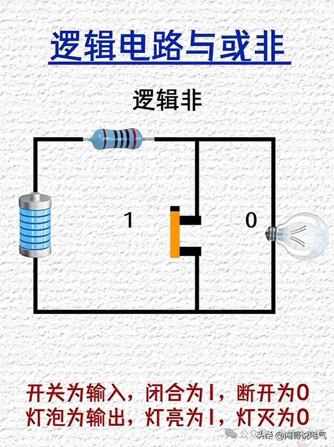 PLC控制系统核心电气元件精要解析，吸引用户快速掌握关键技术。 (https://ic.work/) 触控感测 第9张