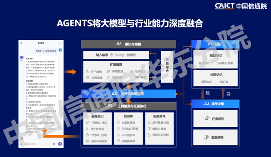 七大AI大模型行业应用最优解决方案 (https://ic.work/) AI 人工智能 第8张