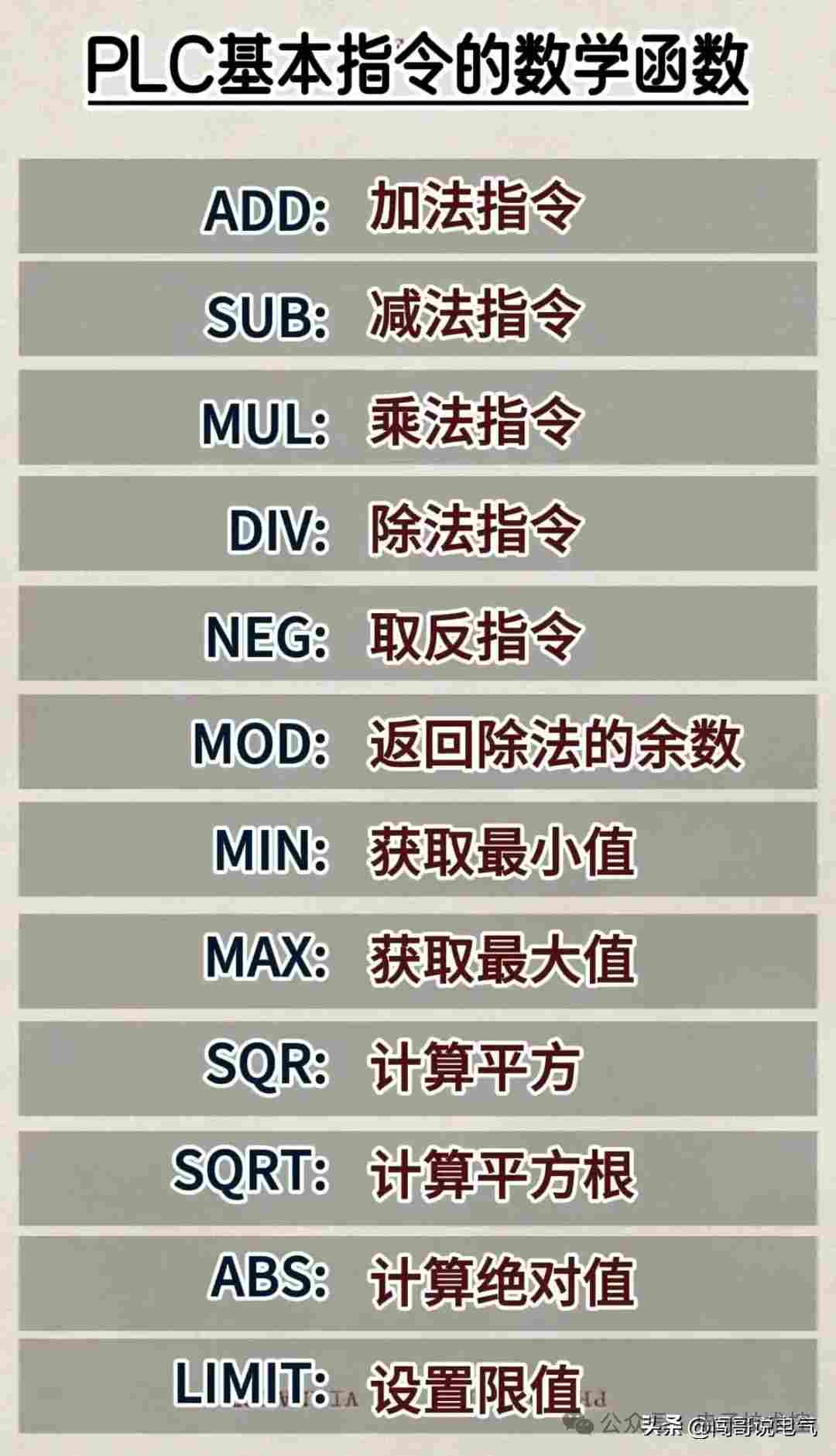 PLC控制系统核心电气元件精要解析，吸引用户快速掌握关键技术。 (https://ic.work/) 触控感测 第52张