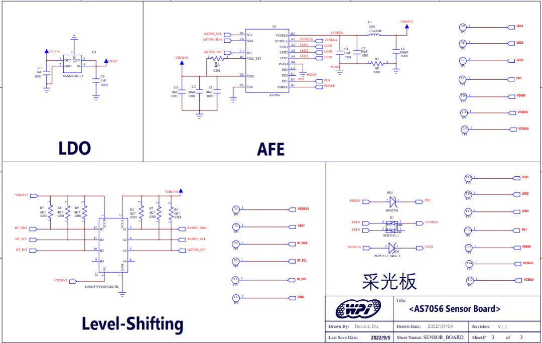 找方案 |  基于 ams OSRAM AS7056 心率血氧检测 Sensor Board 方案 (https://ic.work/) 医疗电子 第1张