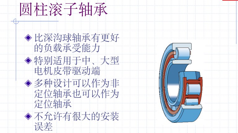 电机中的常用轴承简介 (https://ic.work/) 工控技术 第10张