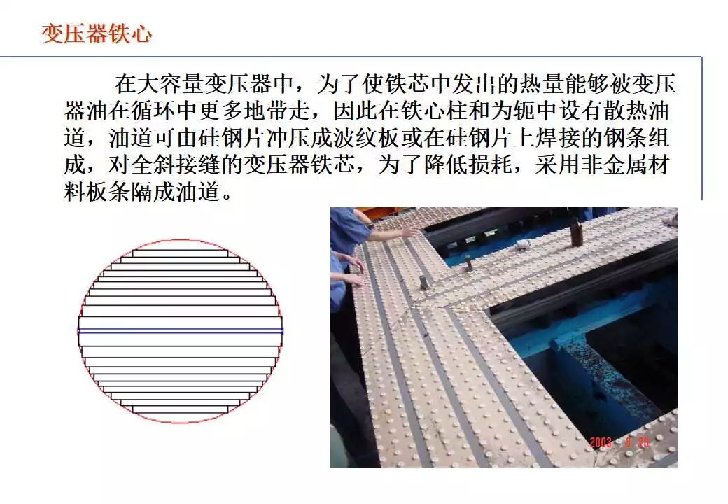 110kV油浸电力变压器组成及应用 (https://ic.work/) 智能电网 第16张