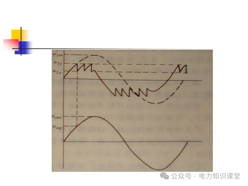 一文详解变压器结构、试验 (https://ic.work/) 智能电网 第65张