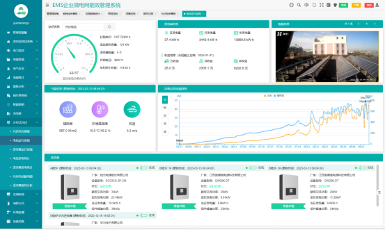 电力需求侧管理，缓解电力系统峰值压力 (https://ic.work/) 智能电网 第4张