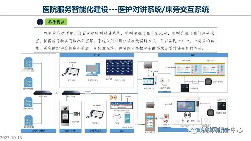 智慧医院项目物联网设计方案 (https://ic.work/) 物联网 第41张